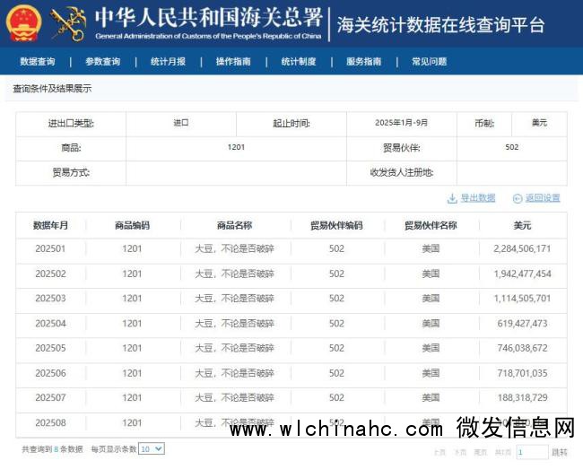 中国9月未从美国进口大豆