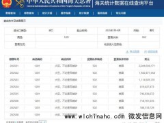 中国9月未从美国进口大豆 转向南美采购[推荐]