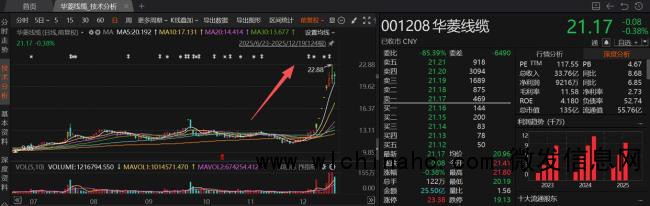 A股商业航天概念持续大涨 产业趋势迎来奇点时刻