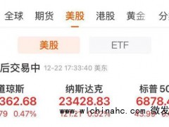 美股集体收涨 银行股全线走高 市场乐观情绪提振[推荐]