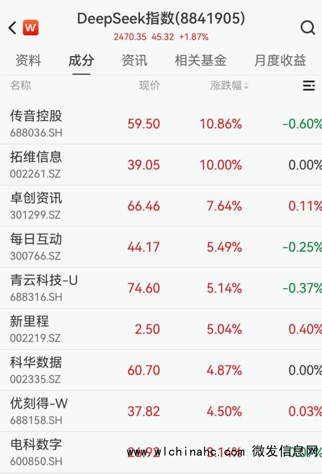 10余家公司率先养龙虾