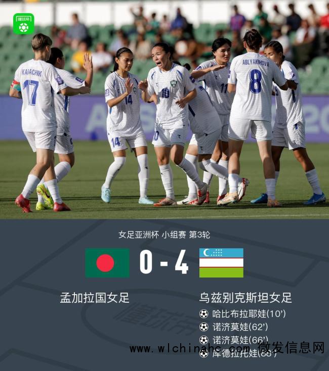 乌兹别克斯坦女足4-0孟加拉国女足
