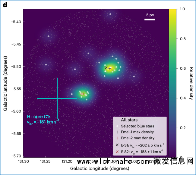科研人员发现&ldquo;婴儿星团&rdquo; 揭秘银河系新恒星诞生